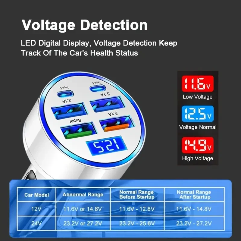 Yixingjia New Model 4USB Car Charger
