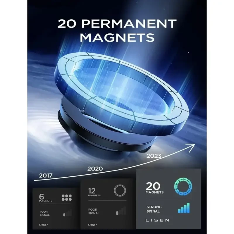 LISEN 3-in-1 Adjustable CD Phone Holder for Car