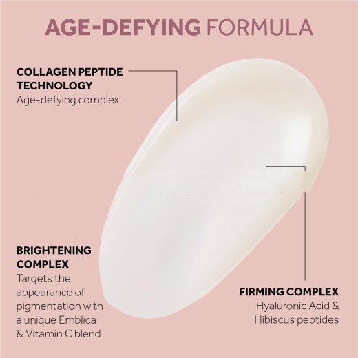 Deep Wrinkle Repair Anti-aging Serum Care Solution
