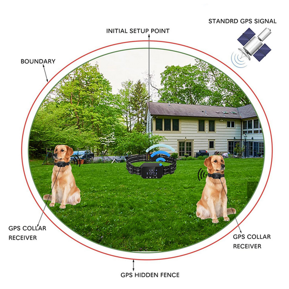 Pet Wireless Electronic Fence Gps Dog Trainer