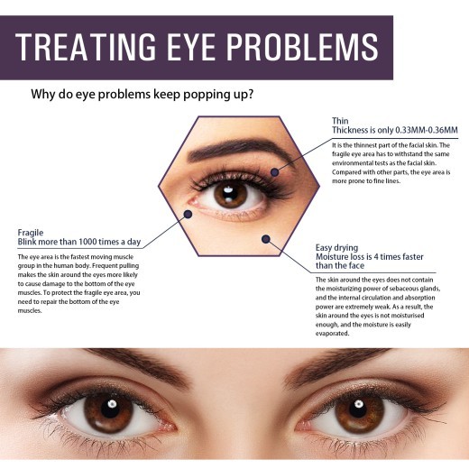 Lifting Firming Moisturizing And Lightening Eye Care Cream