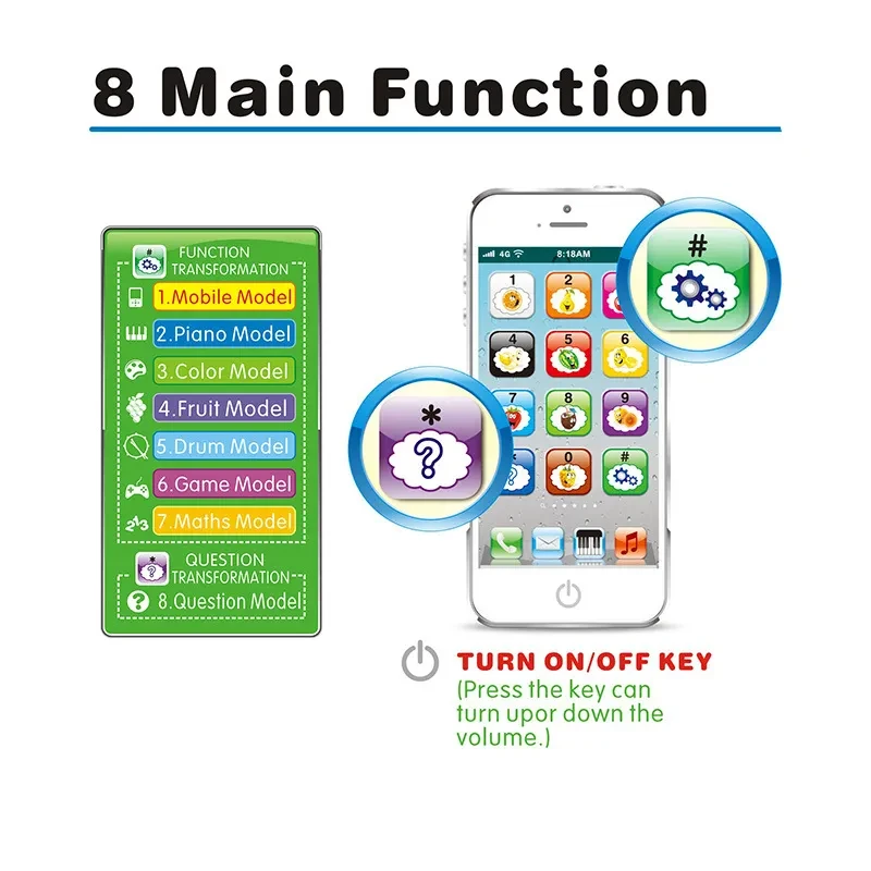 Educational charging toy point-reading machine