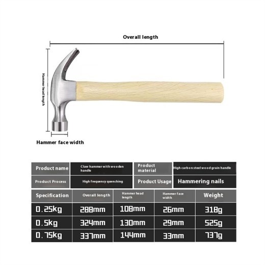 Nail Hammer Multi-function Tools For Home Use