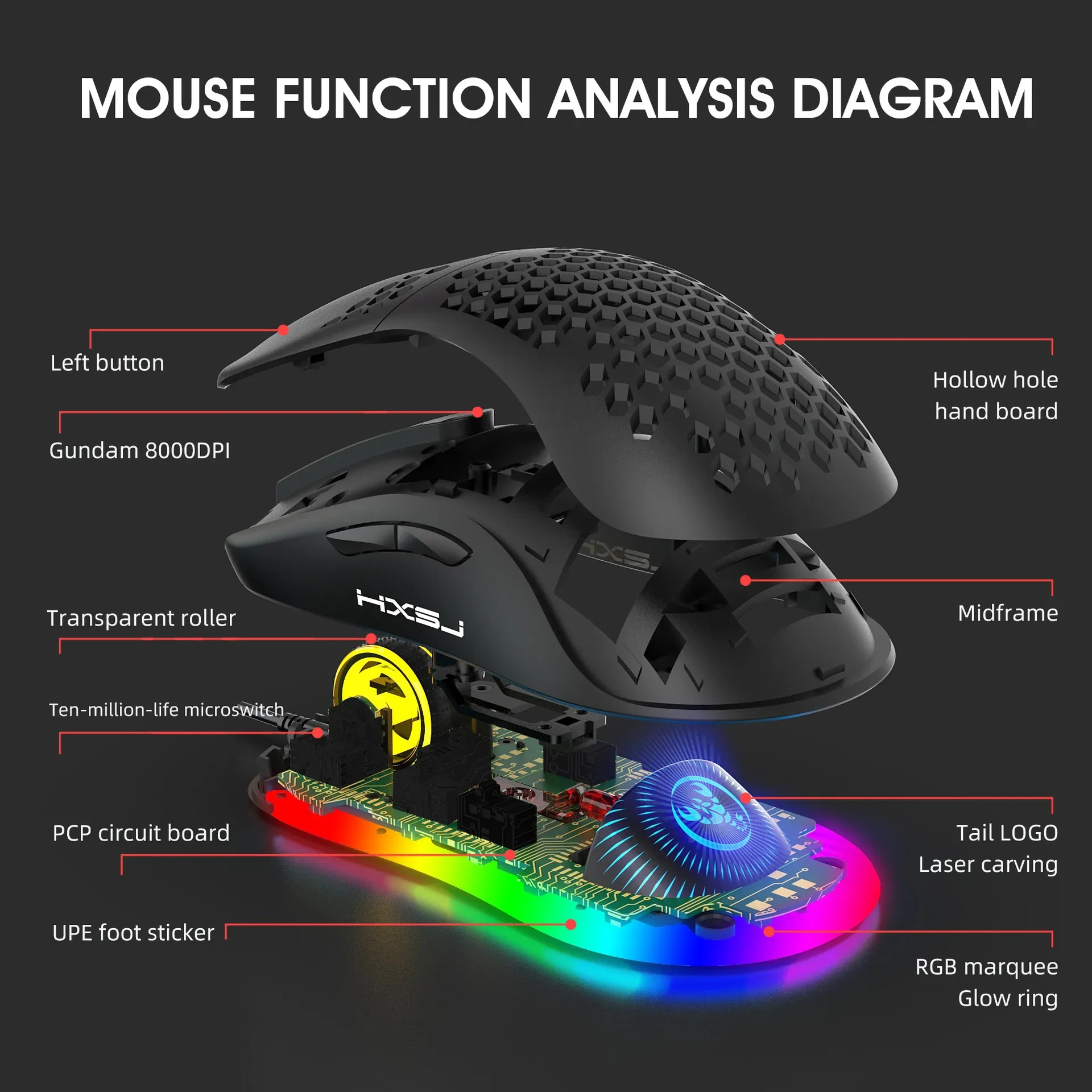 Lightweight Heat Dissipation Hole Mouse Rgb Glow