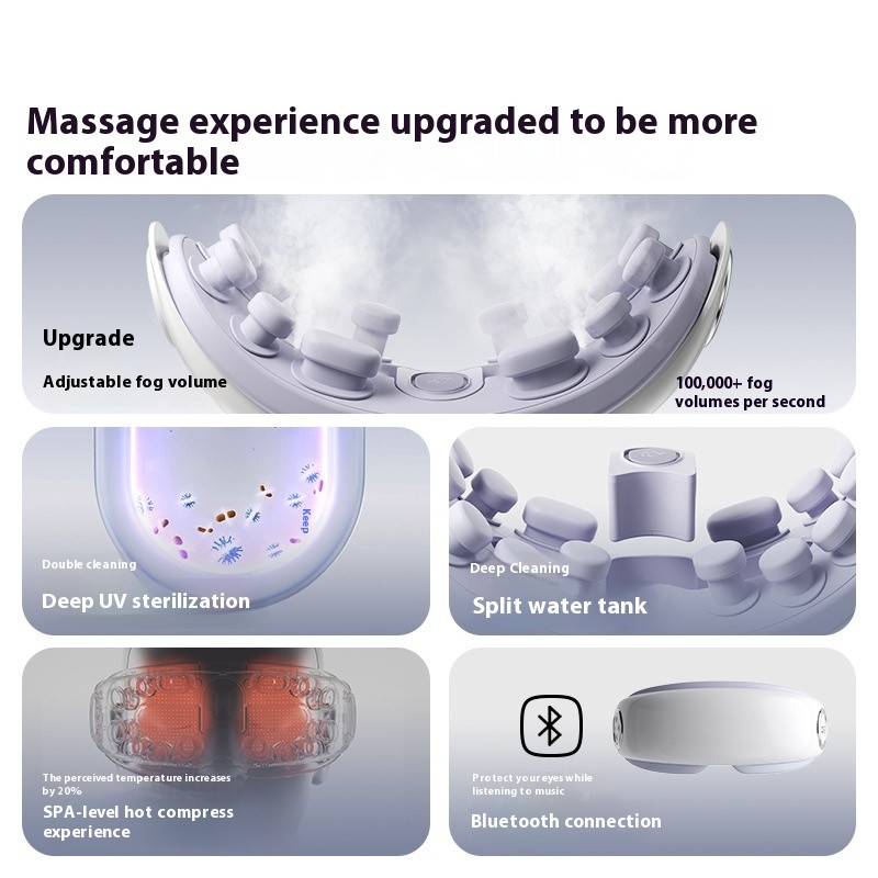 Steam Smart Eye Moisturizing Instrument Bluetooth Hot Compress