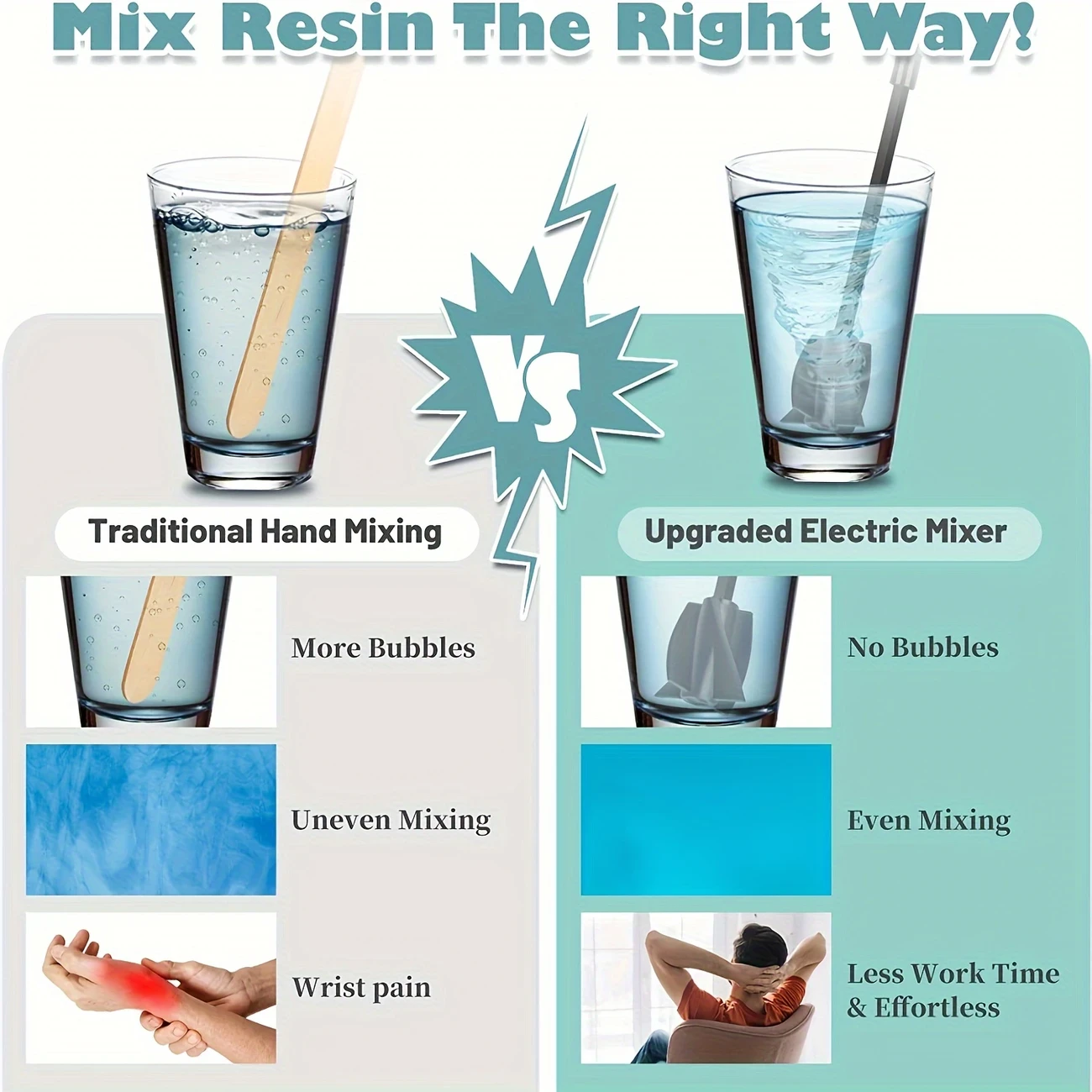 33pcs Epoxy Resin Mixing Kit with Handheld Mixer