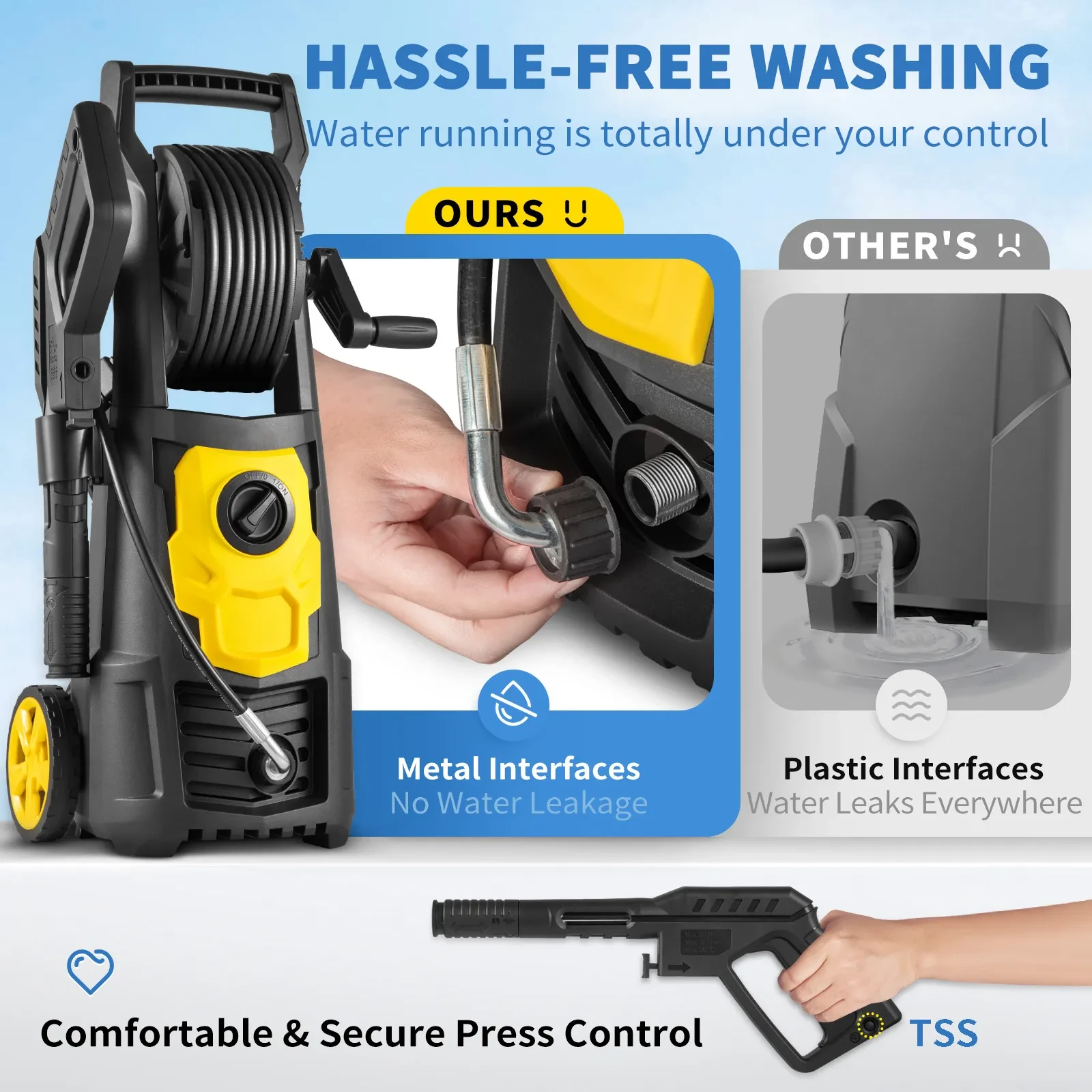 Steam Pressure Washer for Cars
