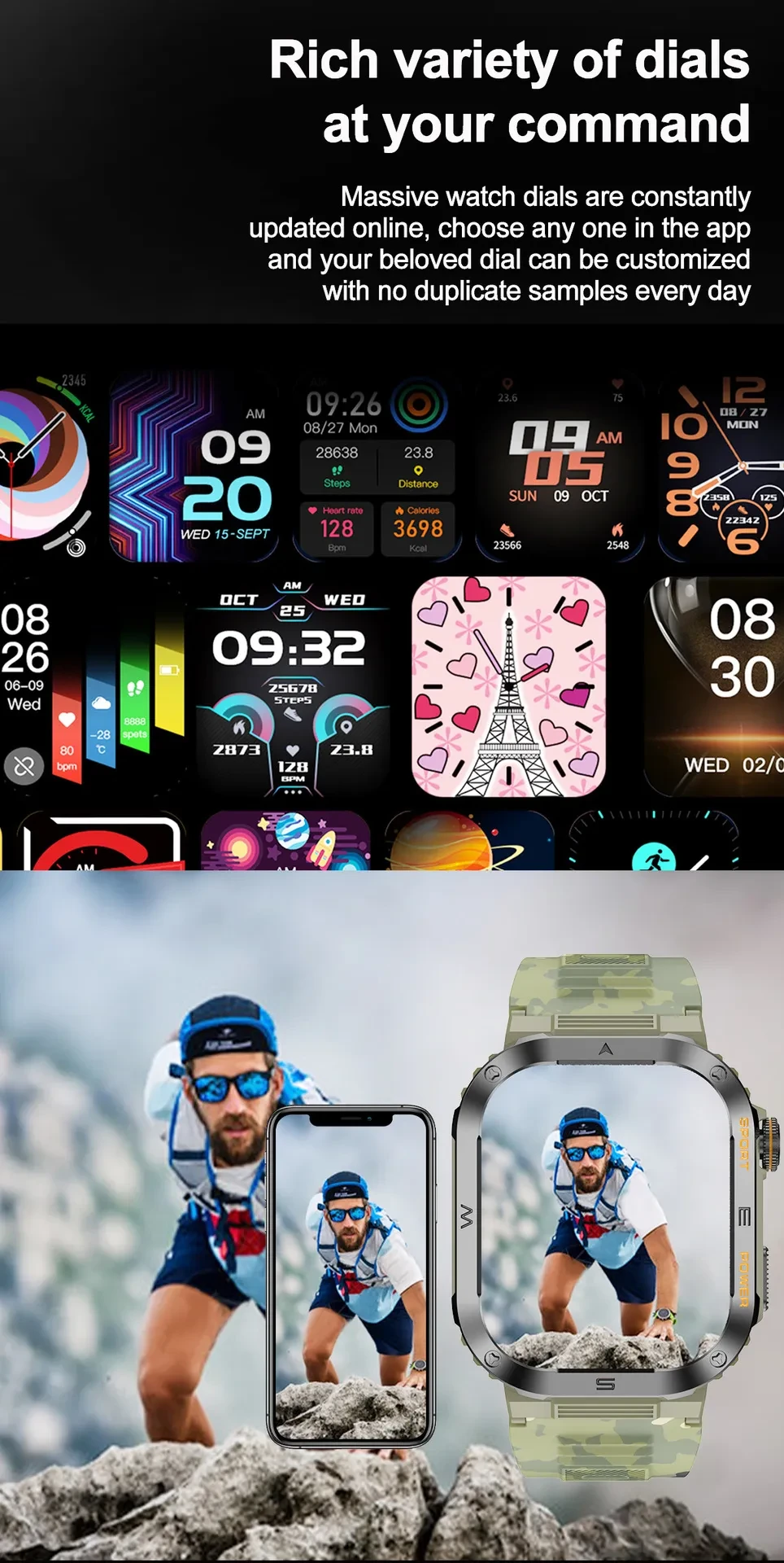 Military Smartwatch