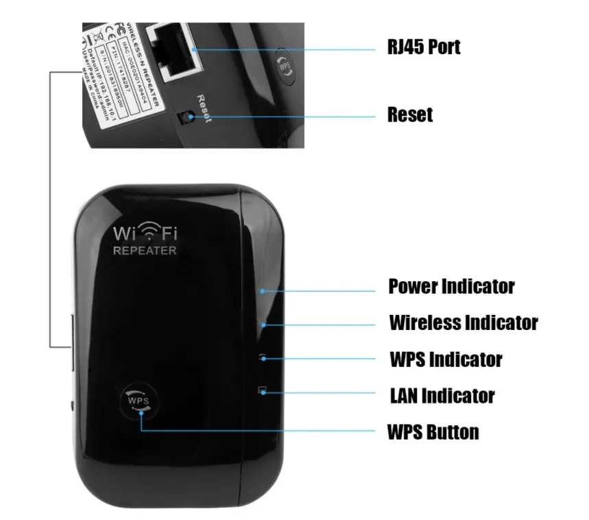 WiFiBlast Range Extender