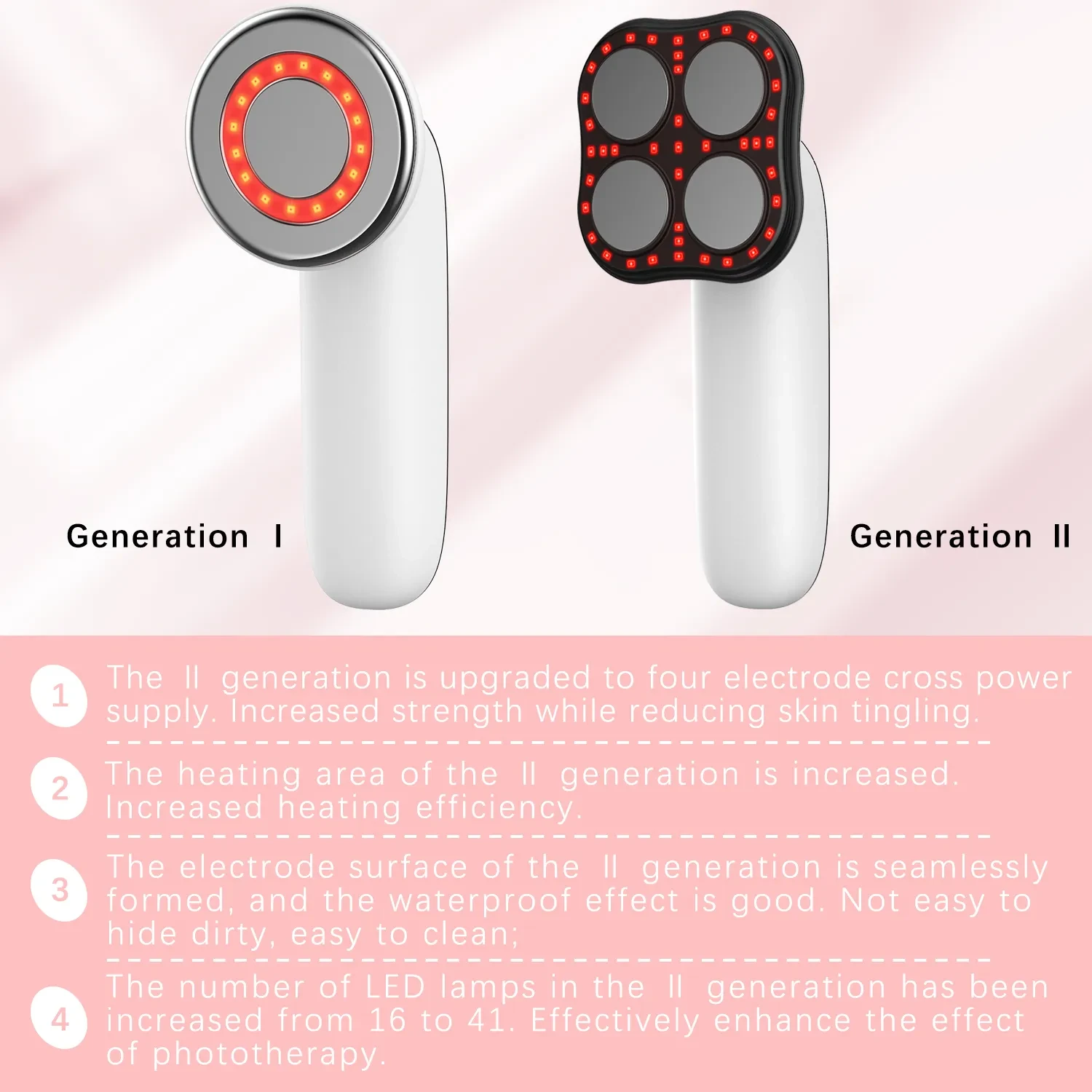 Infrared Massager for Cellulite