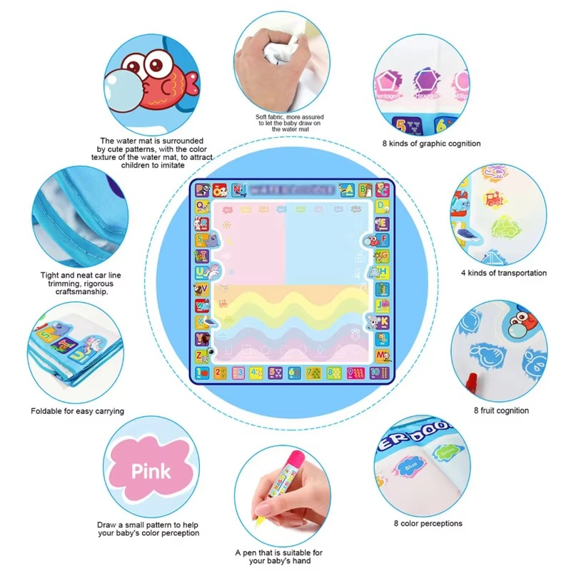 Magic Water Canvas