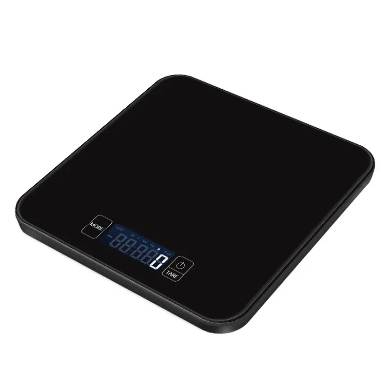 Food Scale